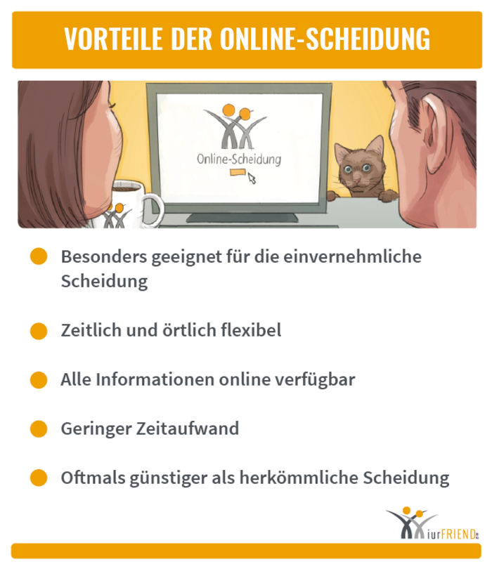 Diese Vorteile hat die Online-Scheidung bzw. -Aufhebung.